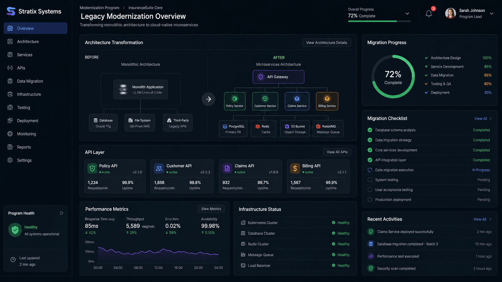 Legacy Platform Modernization product preview